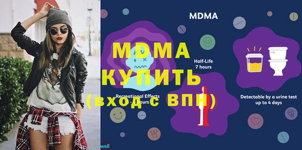 бутират Лабытнанги